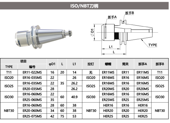 ��ϳ�������