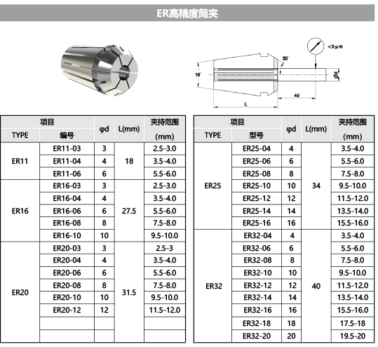��ϳ�������